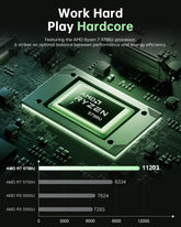 ACEMAGIC LX15 Pro Laptop with AMD Ryzen 7 5700U Processor and 15.6" Display